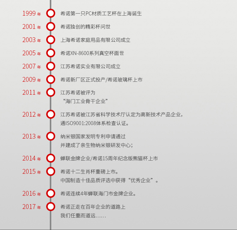 希诺XN-9005双层加厚带手柄商务办公水杯泡茶便携玻璃杯