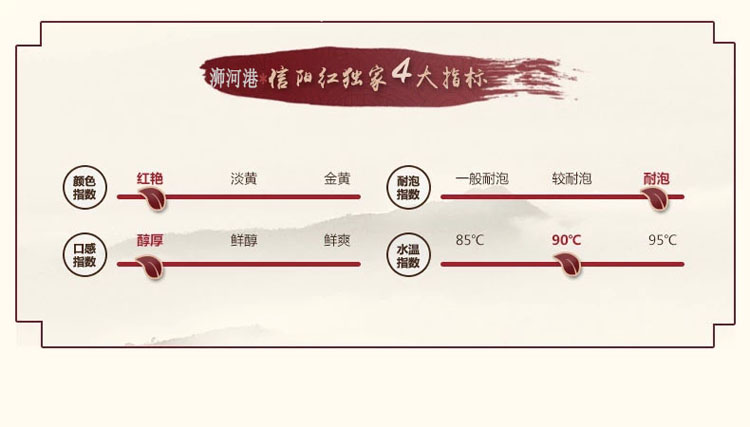 阿里云智慧茶庄园 信阳红茶2021新茶浉河港红茶一级散装500g 浉河港茶厂直销